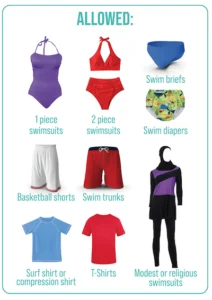 Waterpark Dress Code - allowed